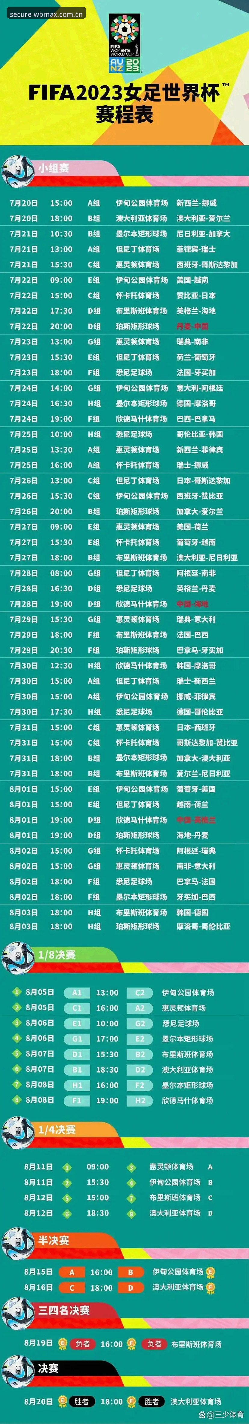 密集赛程vs球员健康：世界杯盛宴背后的代价，资深球迷如何看待这场博弈？